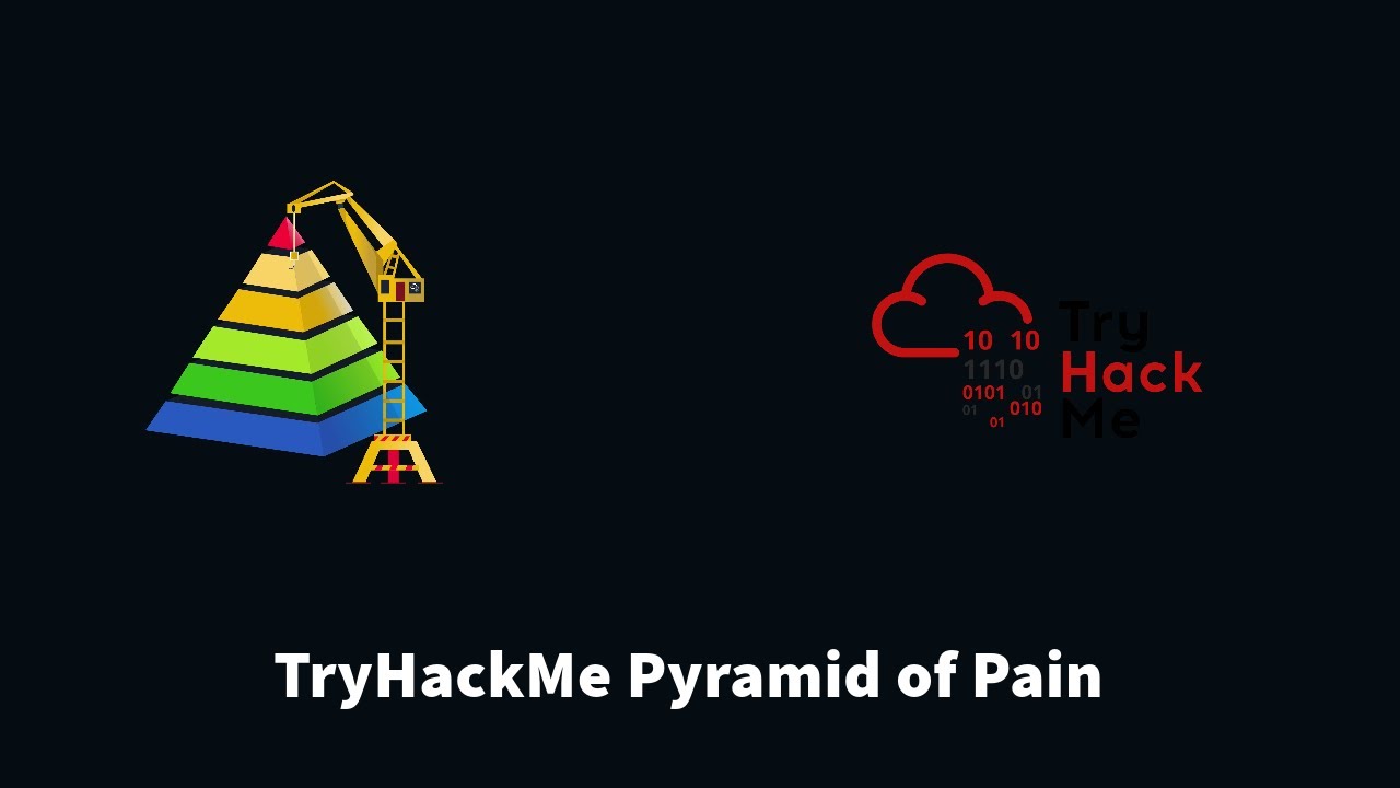 The Pyramid of Pain Explained | Complete Tutorial | TryHackMe