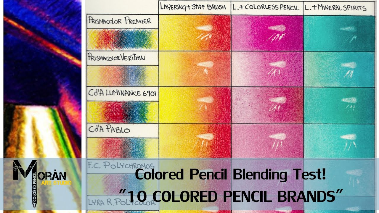Colored Pencil Blending Test: 10 colored pencil brands!