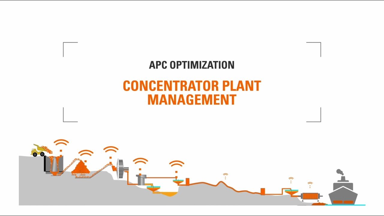 Mineral Processing Optimization with SGS Advanced Process Control (APC)