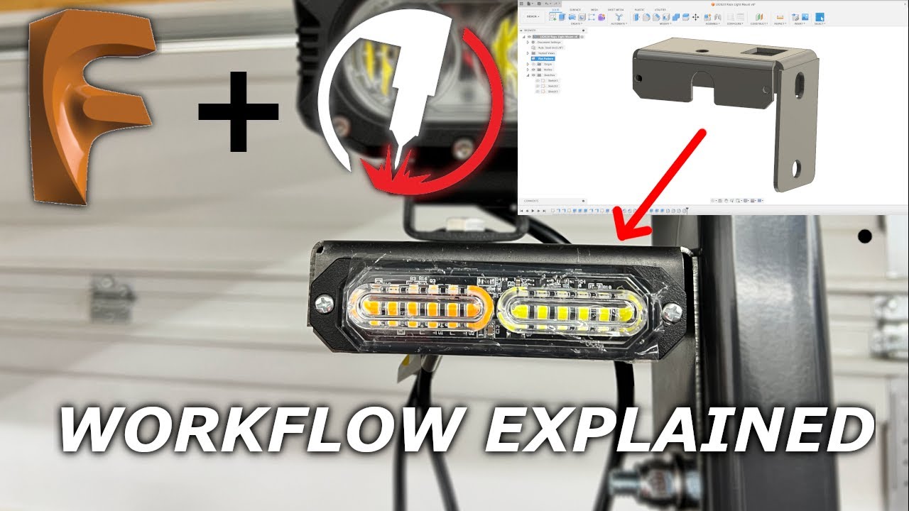 Langmuir Crossfire Workflow - From Design To Final Product