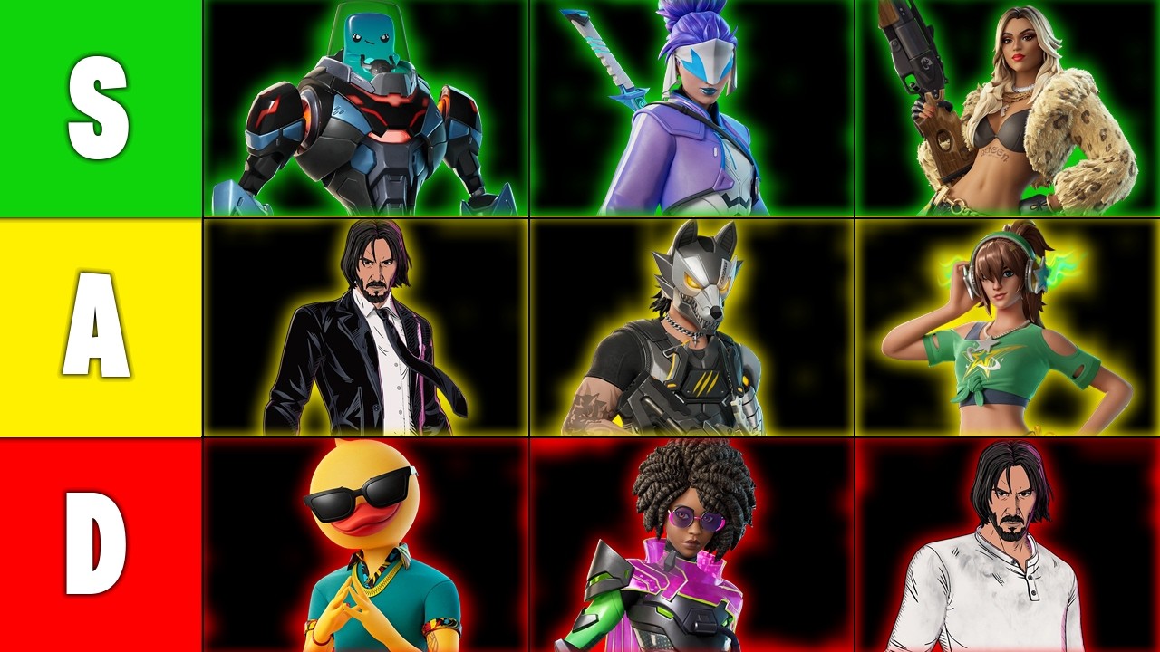 Рейтинг ВСЕХ скинов из боевого пропуска 7-го сезона 7-й главы Fortnite!