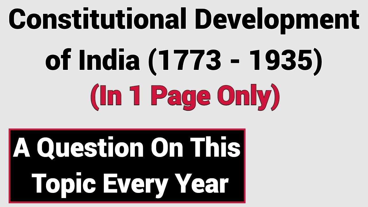 *Definite* Question on this Topic in Prelims Every Year |