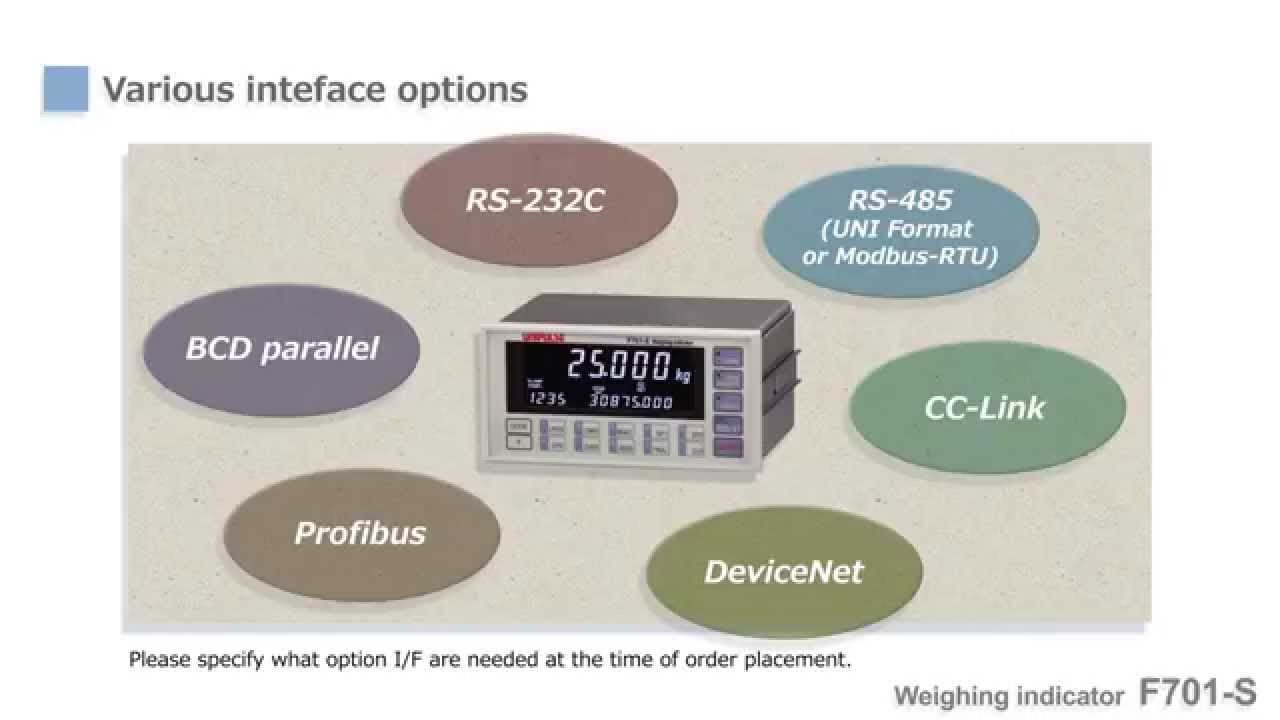 Weighing indicator F701-S