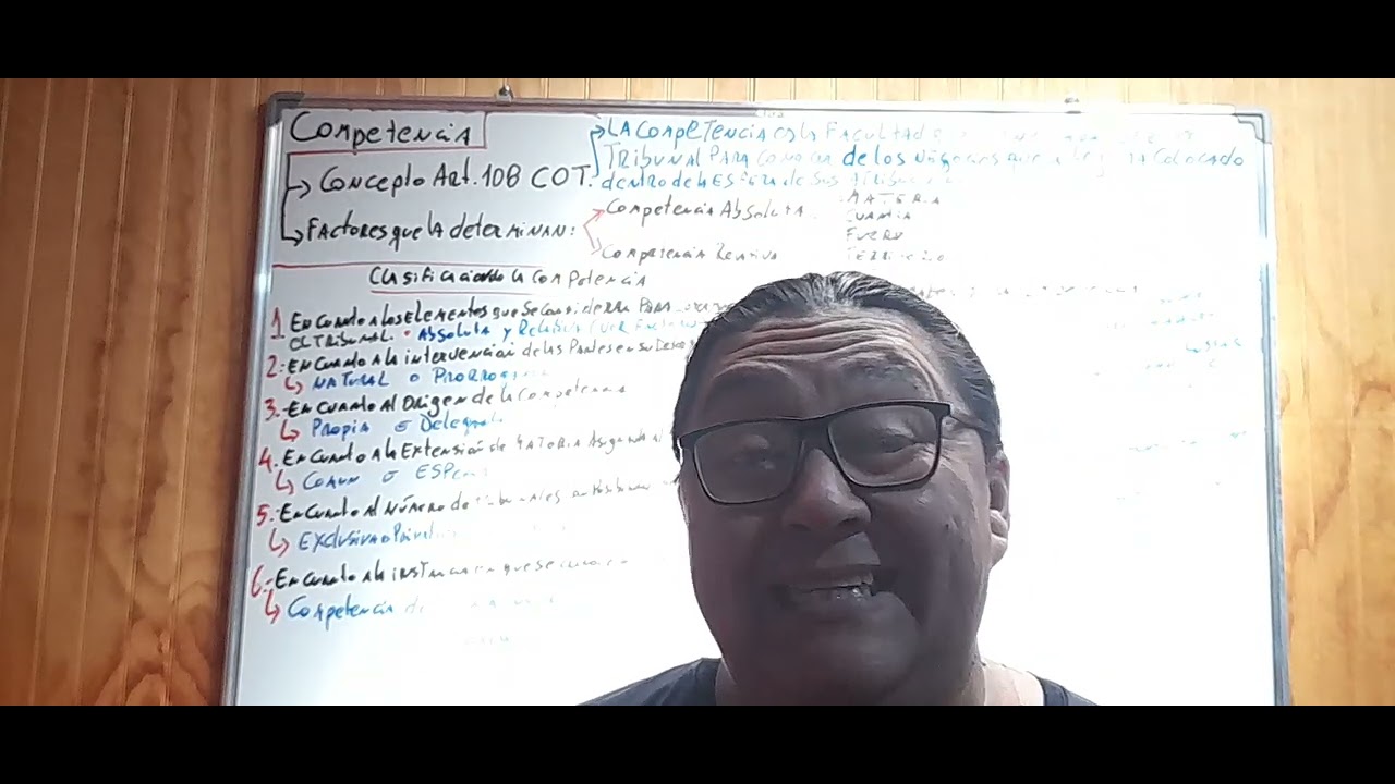 Capsula 5 Derecho Procesal - Competencia concepto, clasificación y reglas.
