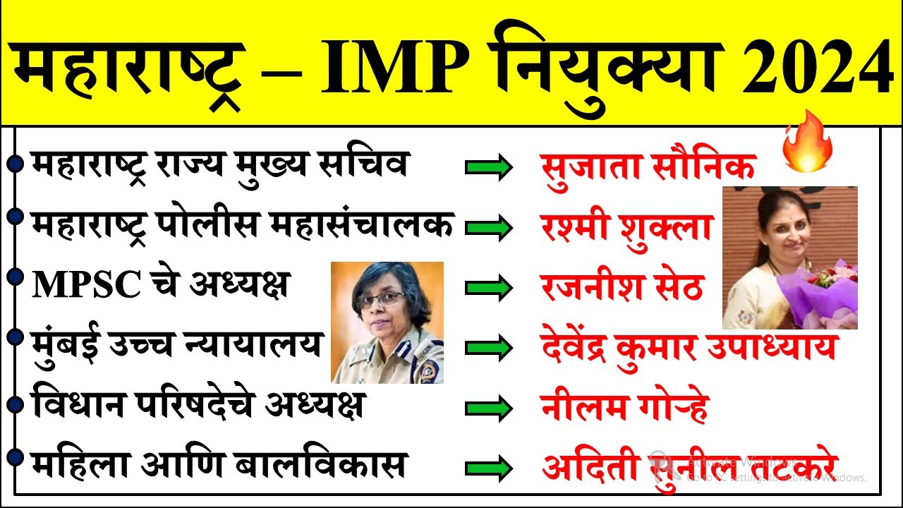 महाराष्ट्र नियुक्त्या 2024 |Daily Current Affairs 2024 | Current Affairs Today |Chalu Ghadamodi 2024