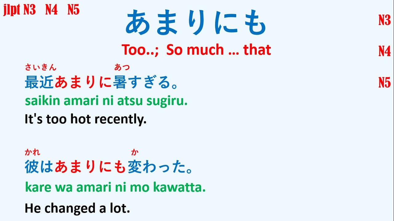 AMARINIMO - JLPT N3 N4 N5 (GRAMMAR) | 