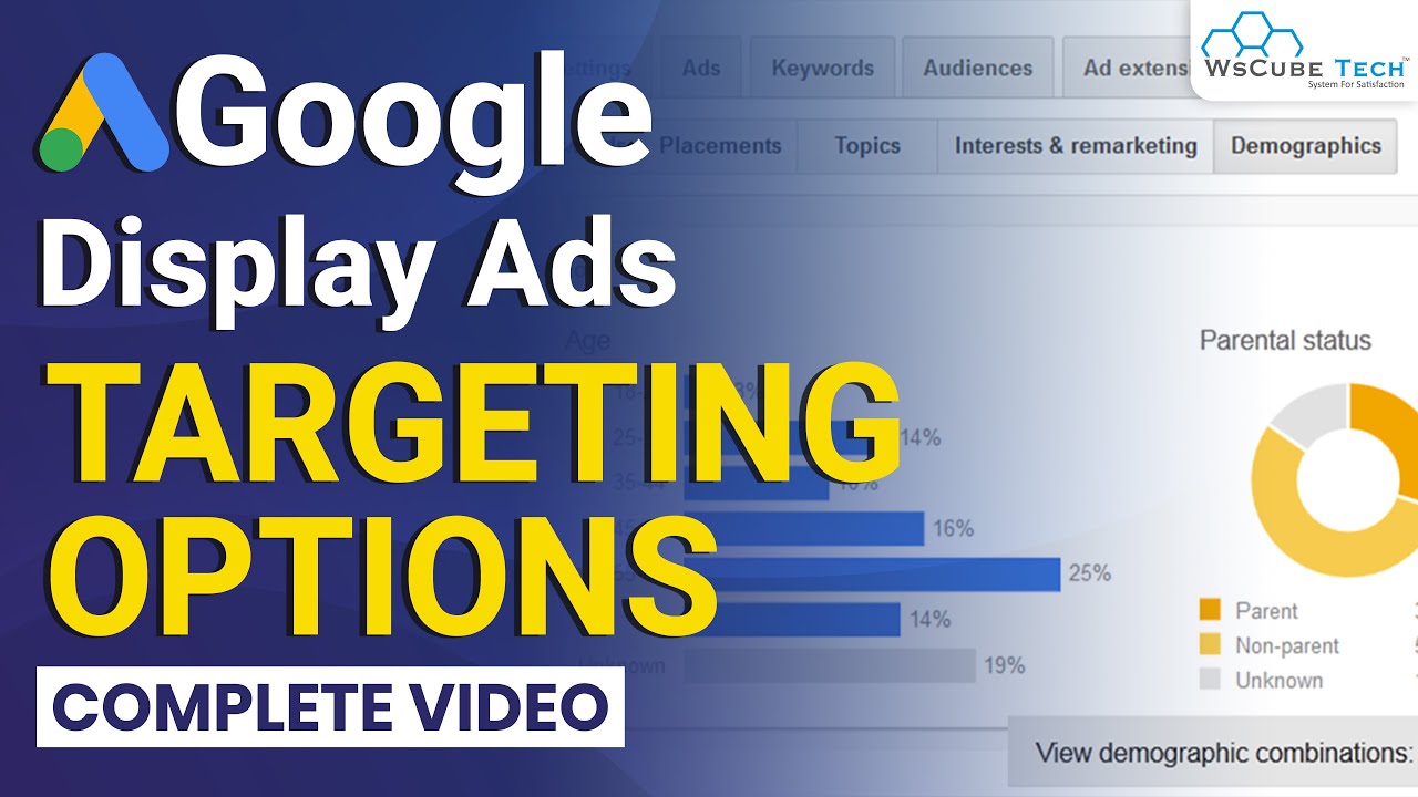 Google Display Ads Targeting Options | Google Ads Latest Version