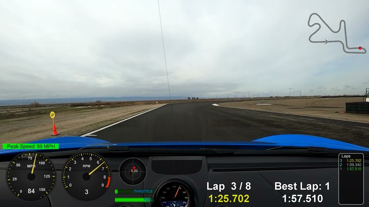 Buttonwillow 