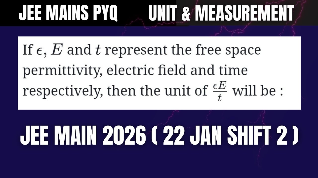 JEE Main 2026: If ε, E and t represent the free space permittivity, electric field and time respecti