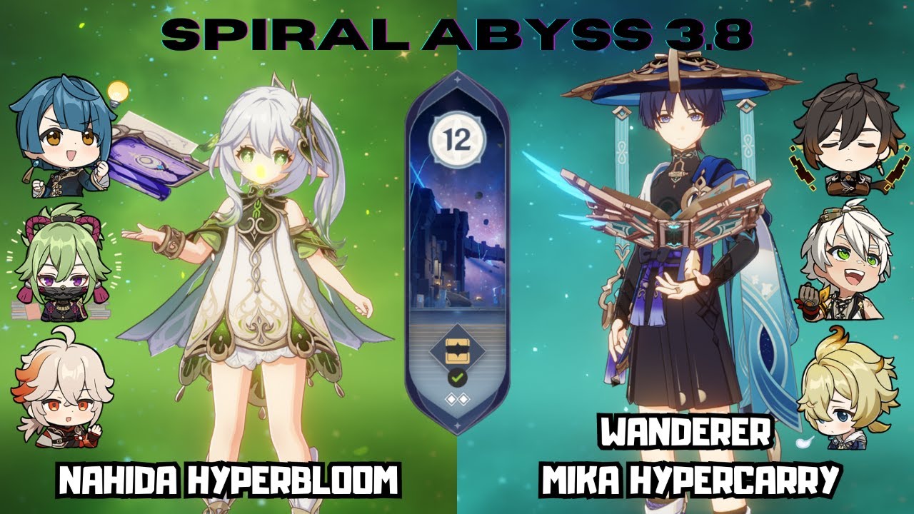 C0 Nahida Hyperbloom & C0 Wanderer Mika Hypercarry | 3.8 Spiral Abyss Floor 12 | Genshin Impact