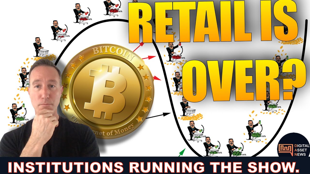 ARE BIG INSTITUTIONS CONTROLLING BITCOIN & THE CRYPTO MARKET?