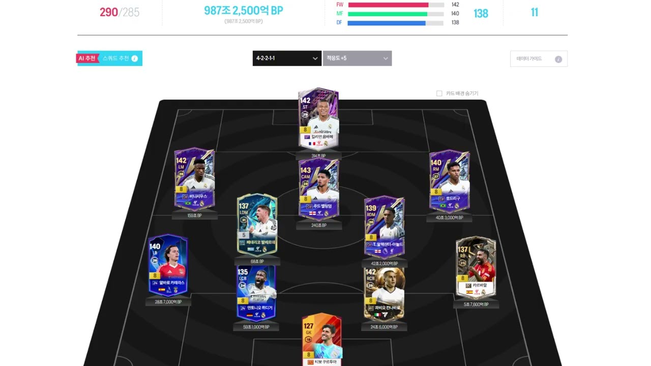 레알마드리드 금액별 스쿼드 (100조,300조,500조,1000조)