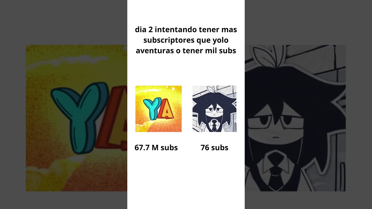 dia 2 intentando tener mas subs que @YOLOAVENTURAS o tener mil subs #spiderman #yosoydelos7mil
