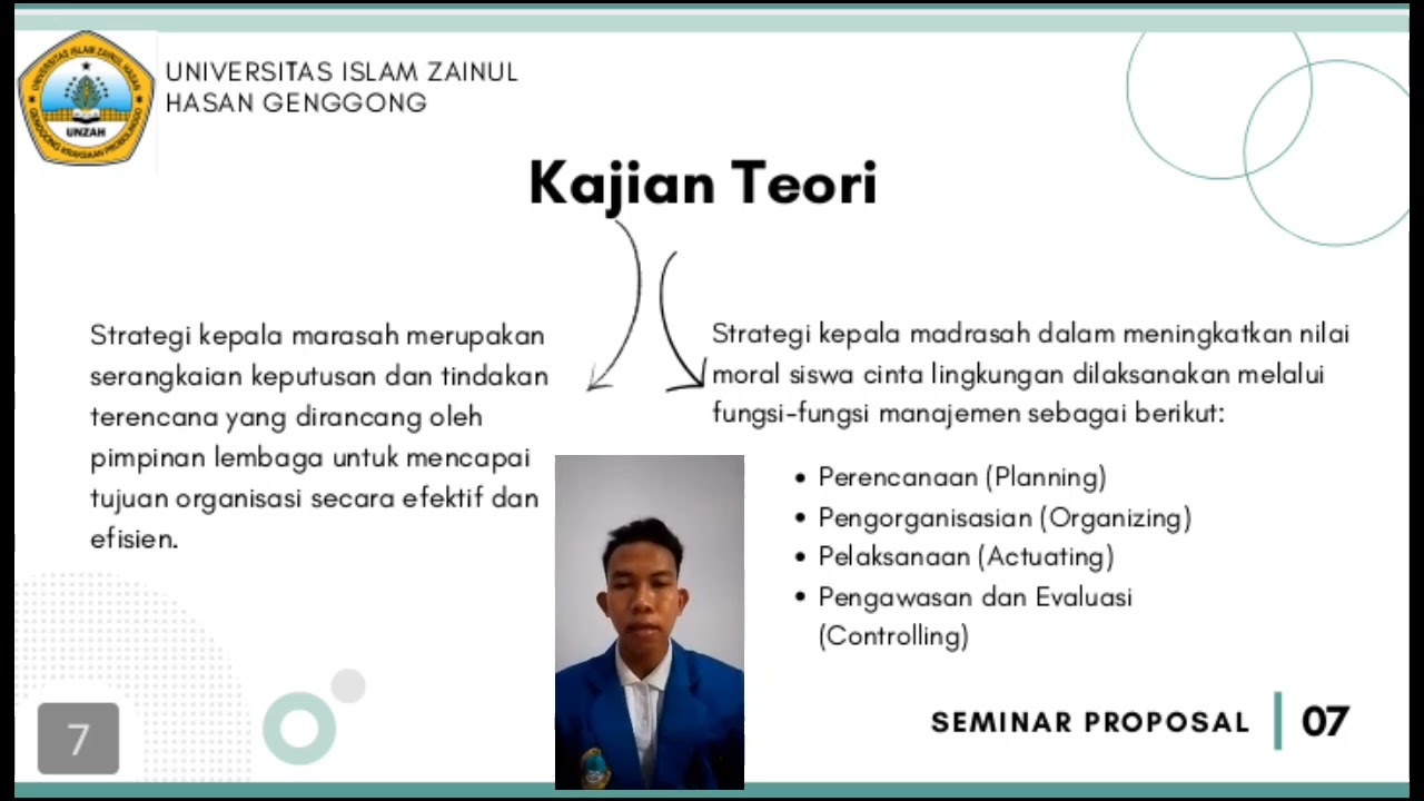 Seminar Proposal, M.imam Ghazali (Nim 0483) Universitas Islam Zainul Hasan Genggong.