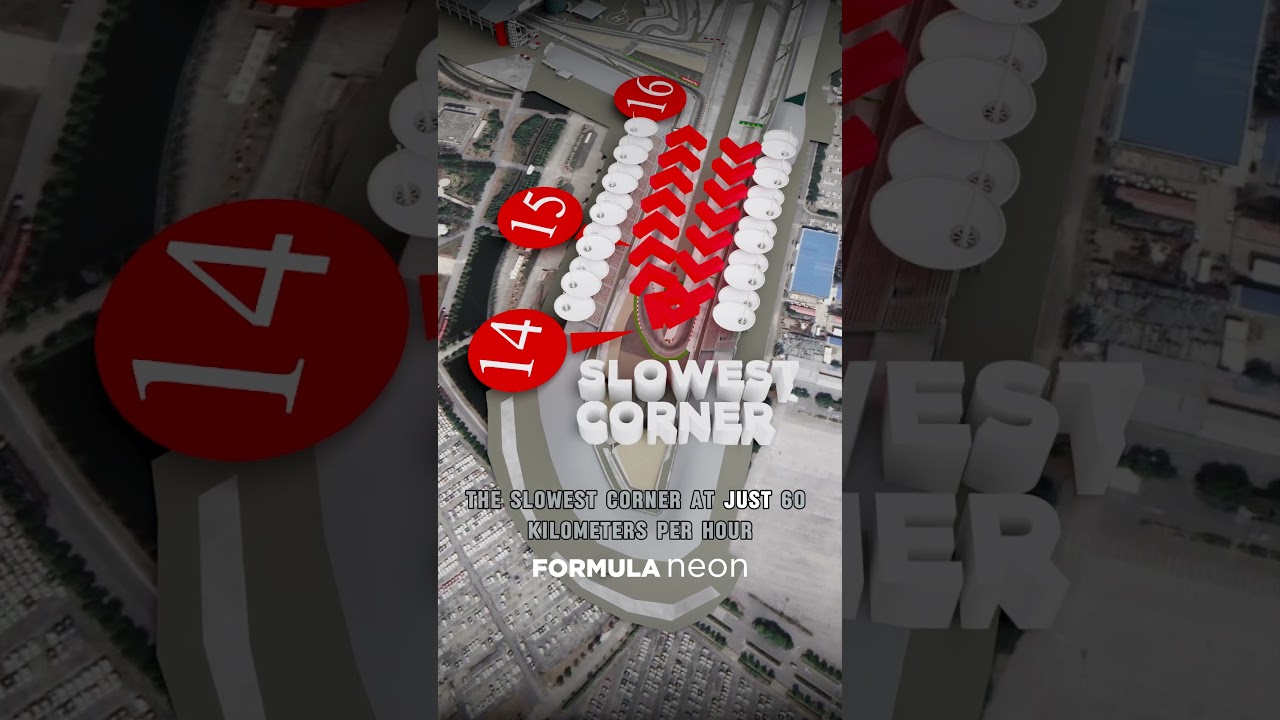 🏁 Анализ трассы Гран-при Китая &mdash; всё, что вам нужно знать! 🇨🇳 #f1 #shorts #formula1