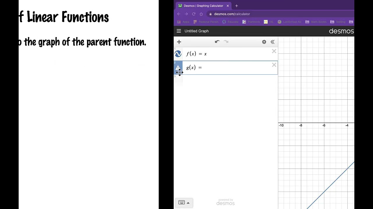 Algebra Concepts Lesson 4-4: Transformations of Linear Functions