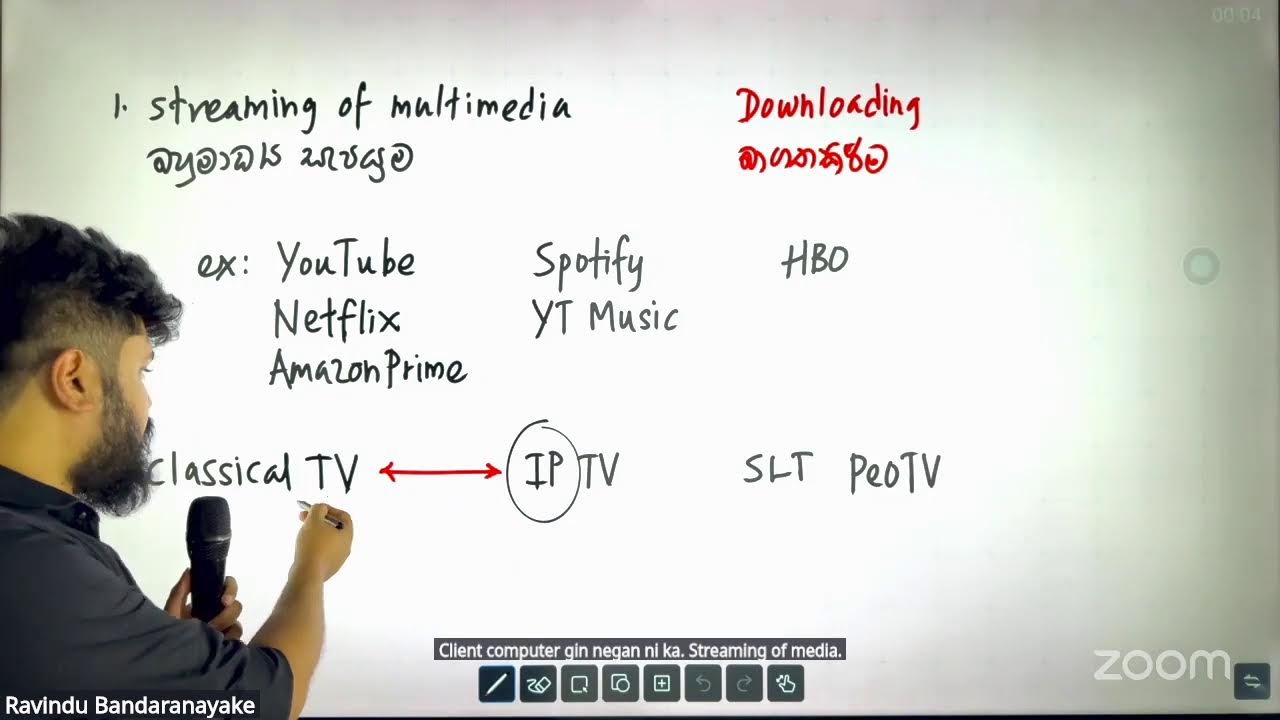 Grade 11 ICT - Lesson 03 - Internet Day 02
