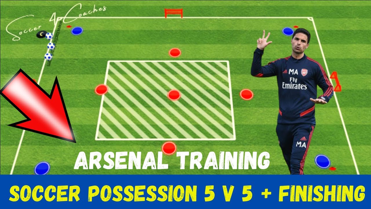 Soccer Possession 5 v 5 + Finishing  / Arsenal Training