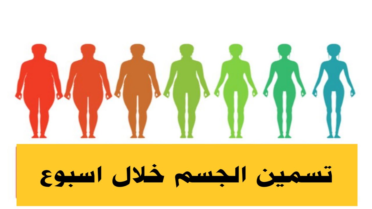 سبليمنال لزيادة الوزن و فتح الشهية | دكتور سيزر