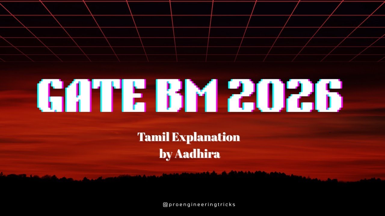 GATE BM SUBJECT-WISE WEIGHTAGE (2021-2025)