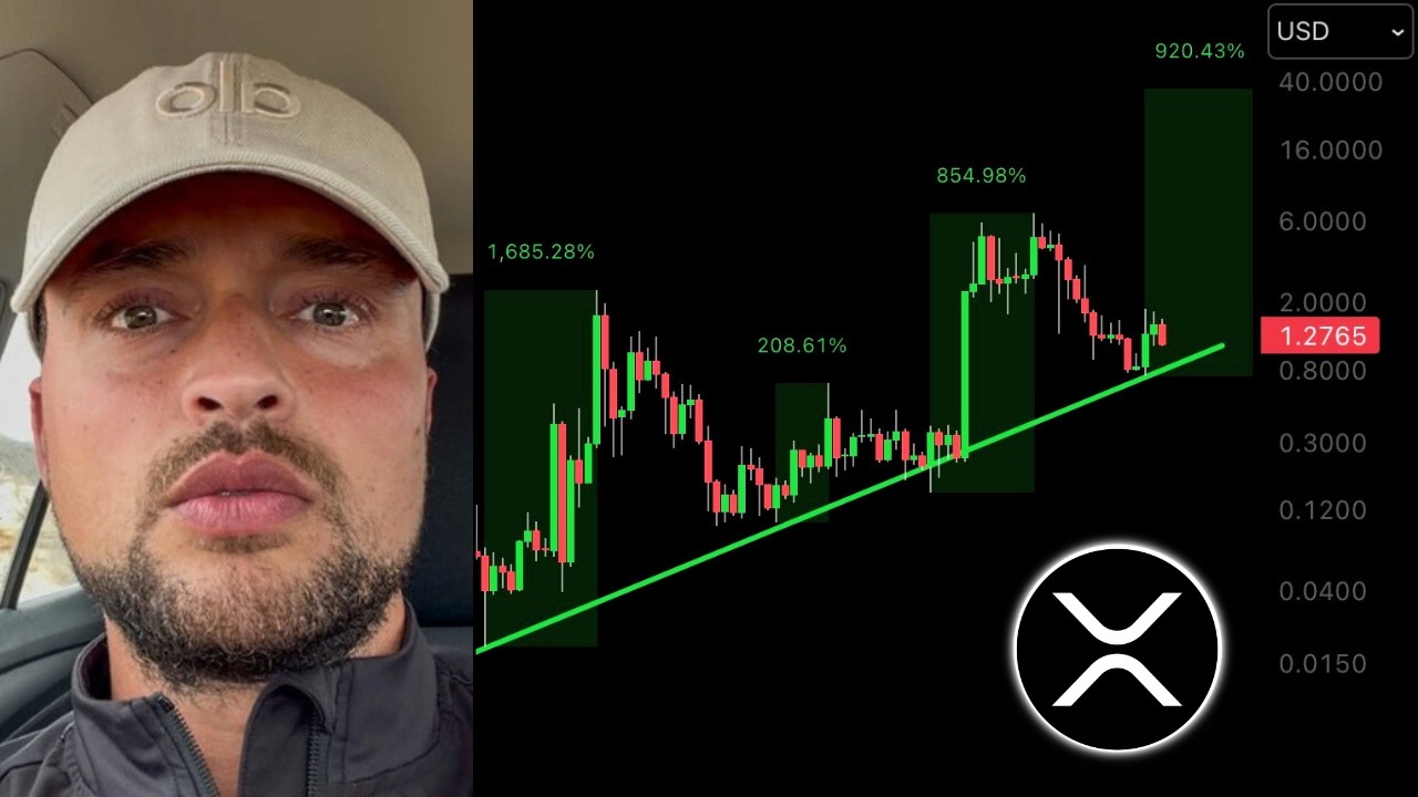 XRP: СРОЧНО ПОСЛУШАЙТЕ ЭТО!!!!!! (не кликбейт)