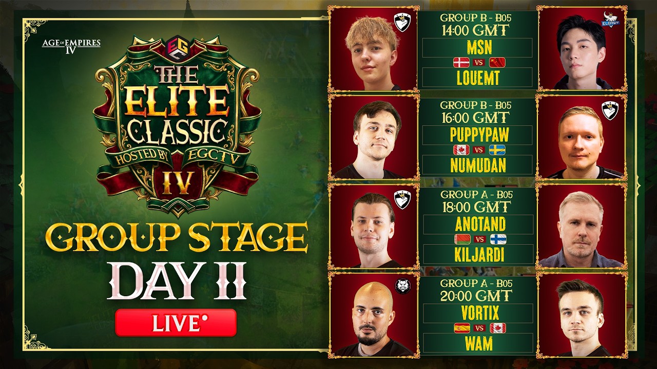 $25,000 | THE ELITE CLASSIC IV | ROUNDS 3-4