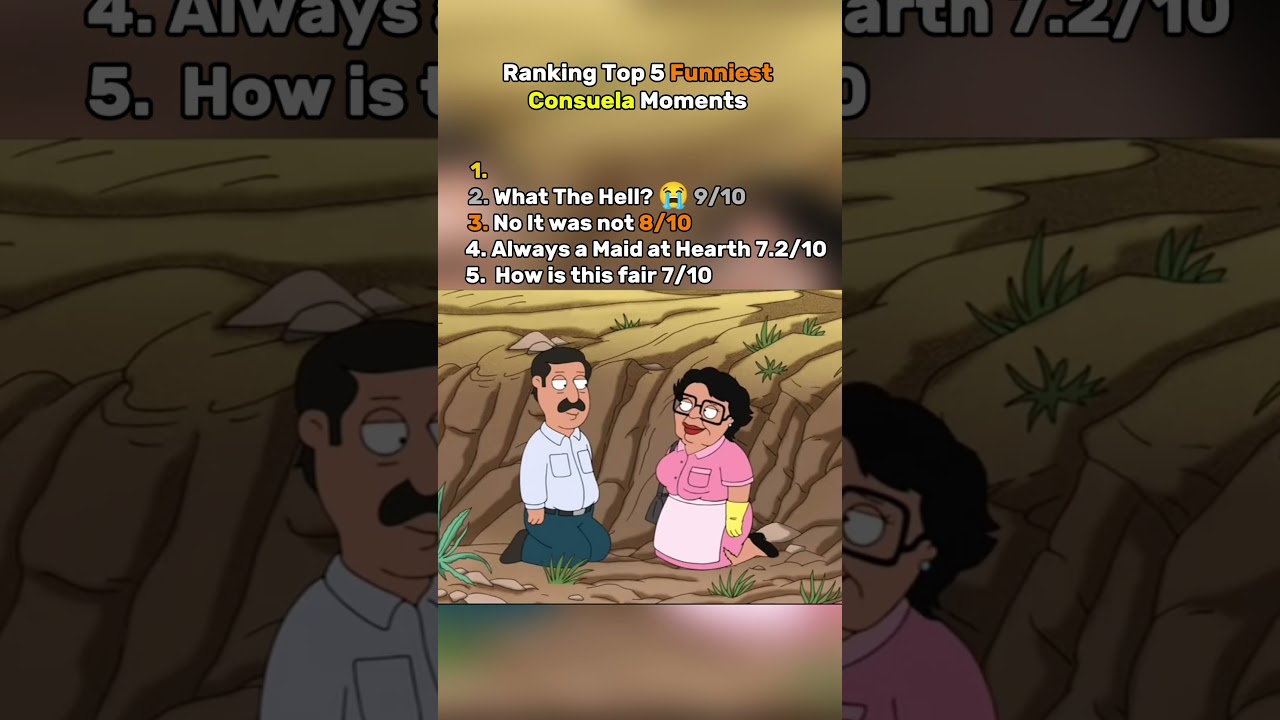 Top Funniest Consuela Moments That Had Us Crying 😂 #shorts #familyguy #funny #consuela