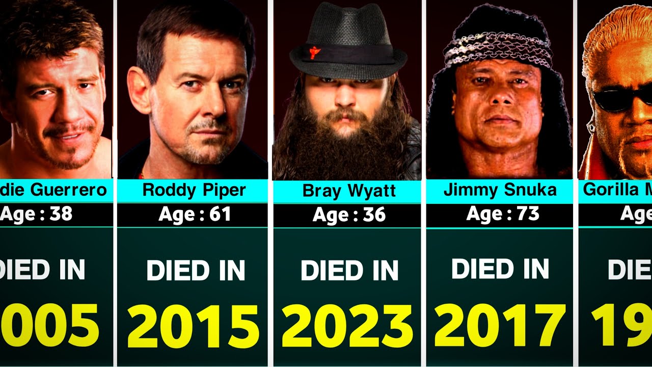 WWE Legends Who Have Died 