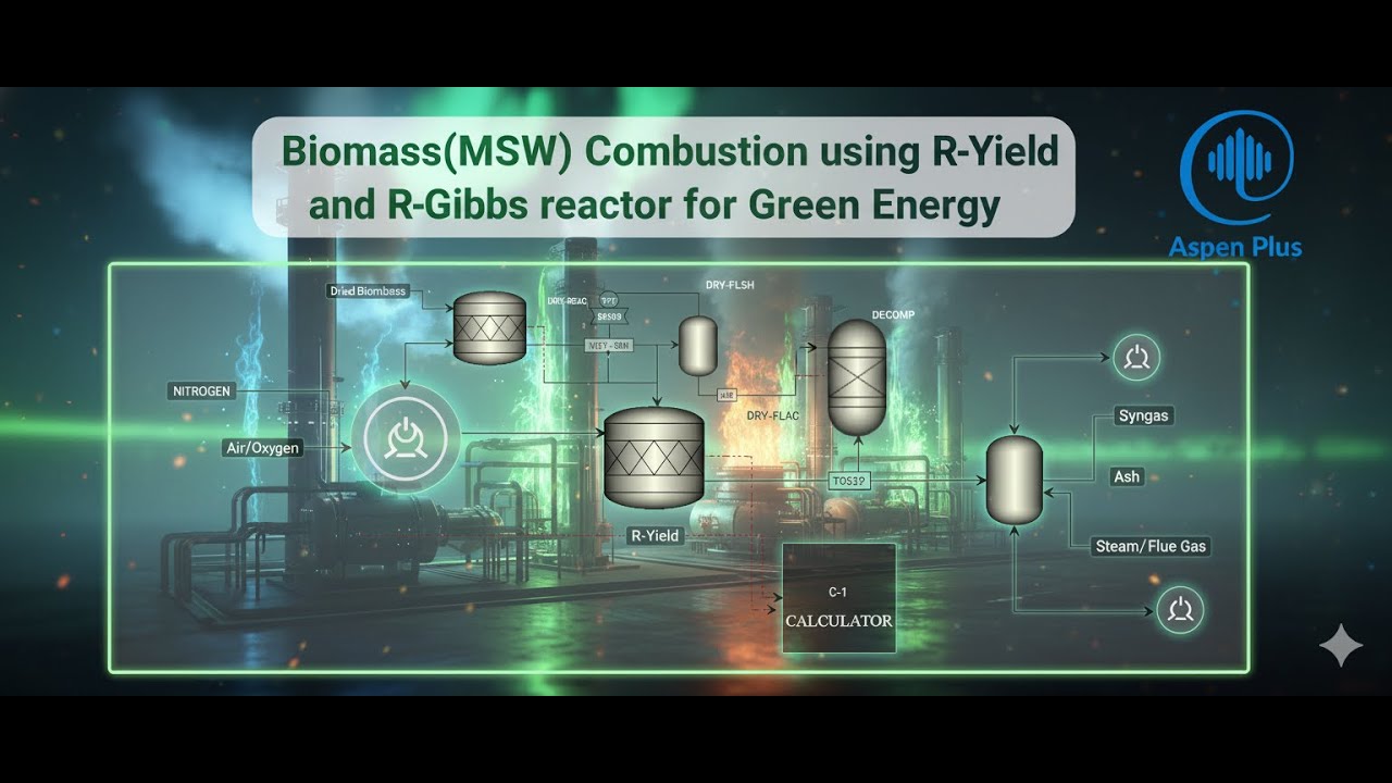 ♨️ Biomass (MSW) Combustion  