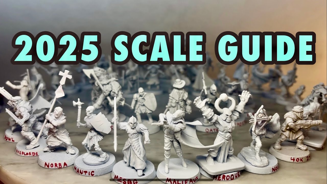 The 2025 We Wargame Miniature Scale Guide