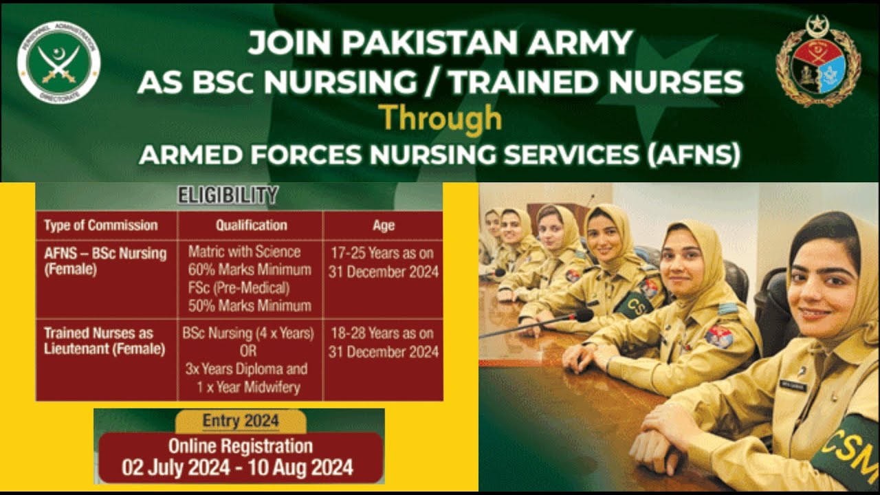 AFNS 2024 Online Registration | How to Apply Online Army Nurse 2024 | Army Nursing 2024 #nurse