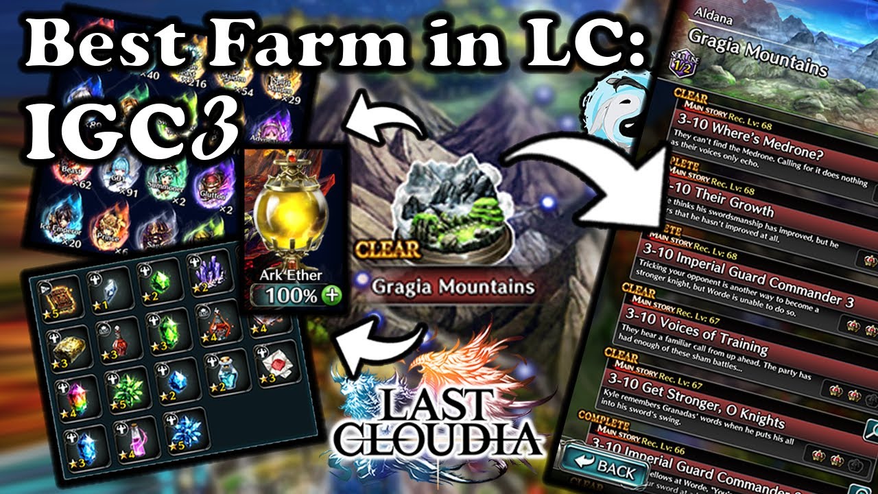 WHY IS IGC3 THE BEST STAGE TO AUTO-FARM?? | Last Cloudia