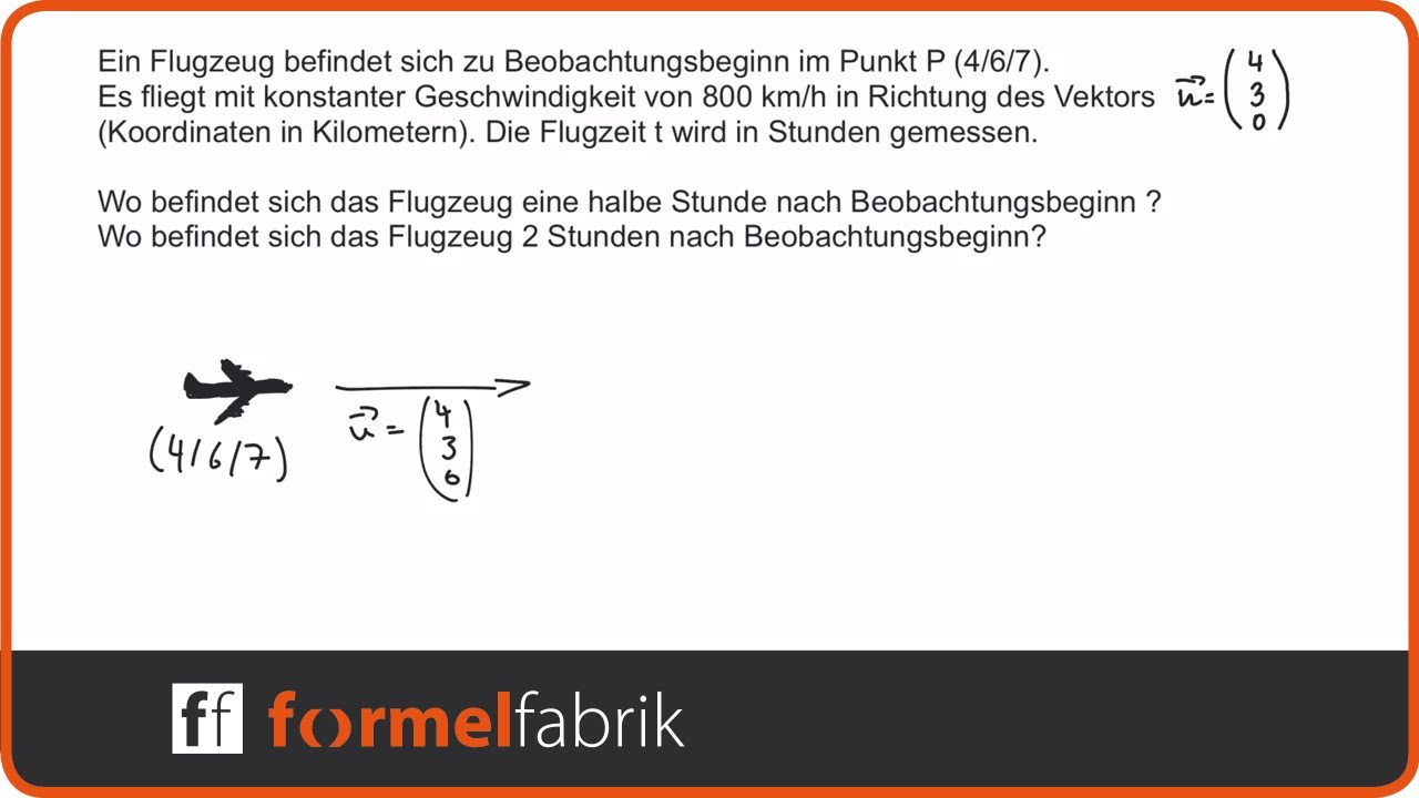 Vektorrechnung: Wo befindet sich das Flugzeug? – Einheitsvektor