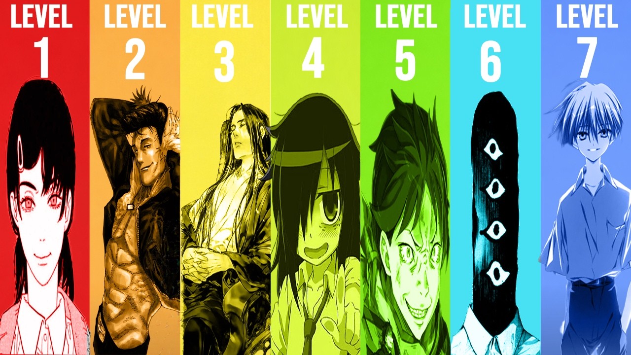 The 7 Levels Of Larping