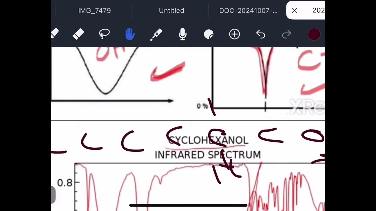 شرح ادفانس كلية الصيدلة المرحلة الخامسة Lec6 part two Infrared spectroscopy IR