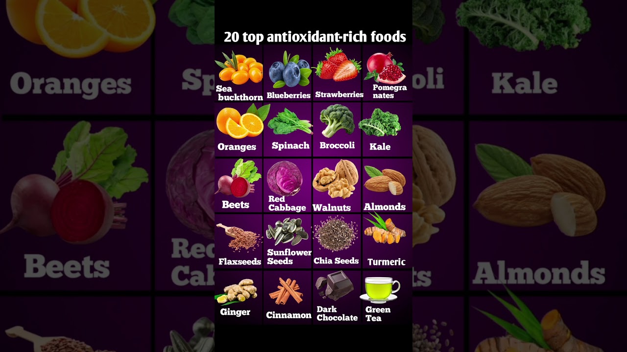 Top antioxidants food #healthyfood #short #youtubeshorts #ytshorts
