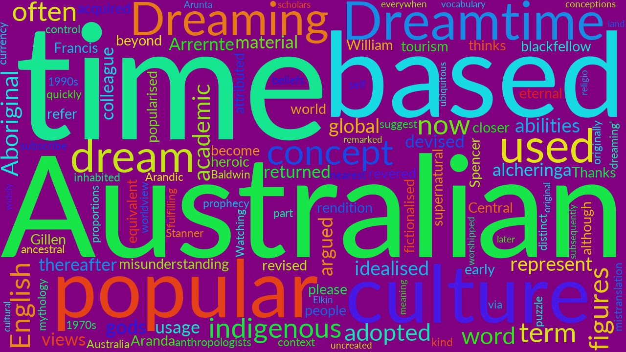 All The Information About Dreamtime