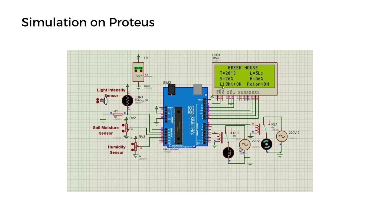 9. Green house monitoring system