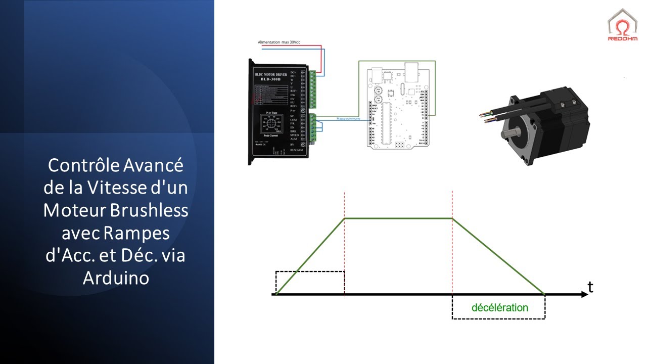 Contrôle Avancé de la Vitesse d'un Moteur Brushless avec Rampes d'Acc. et Déc. via Arduino