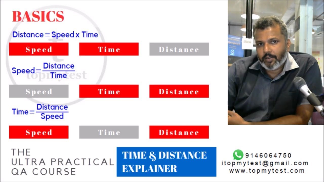 Explainer - Time and Distance Made Easy