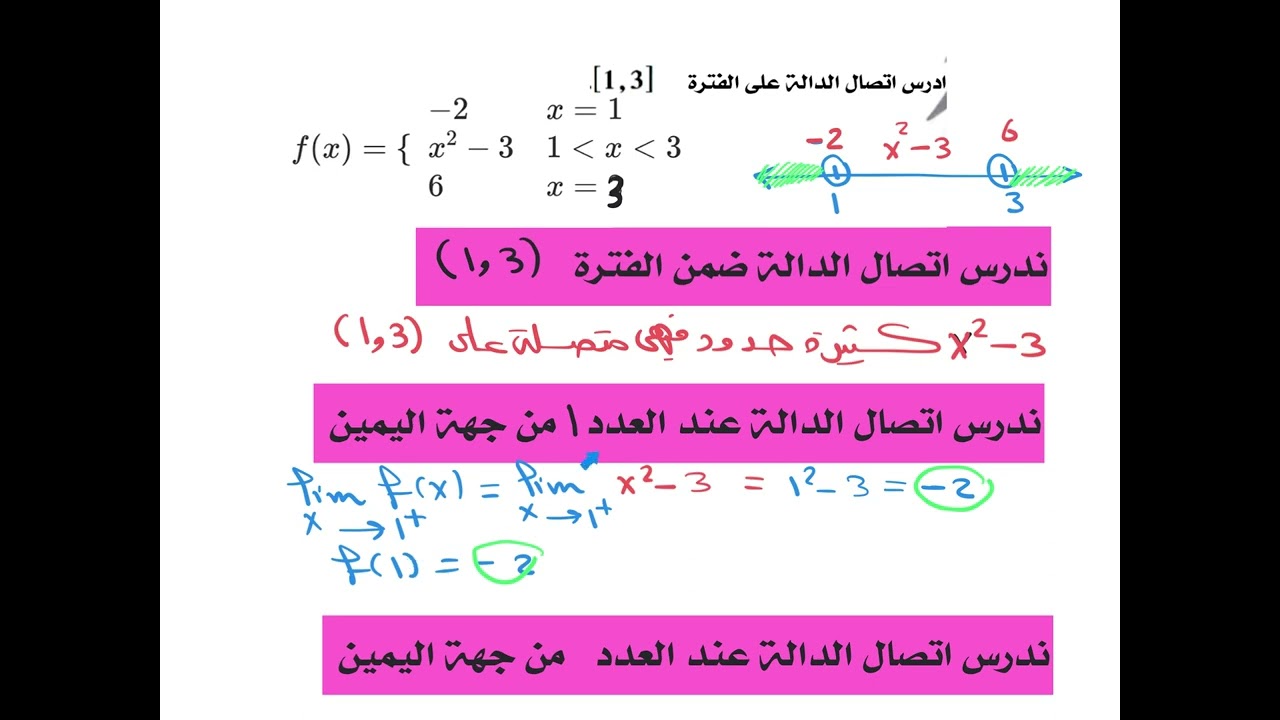 الاتصال على فترة