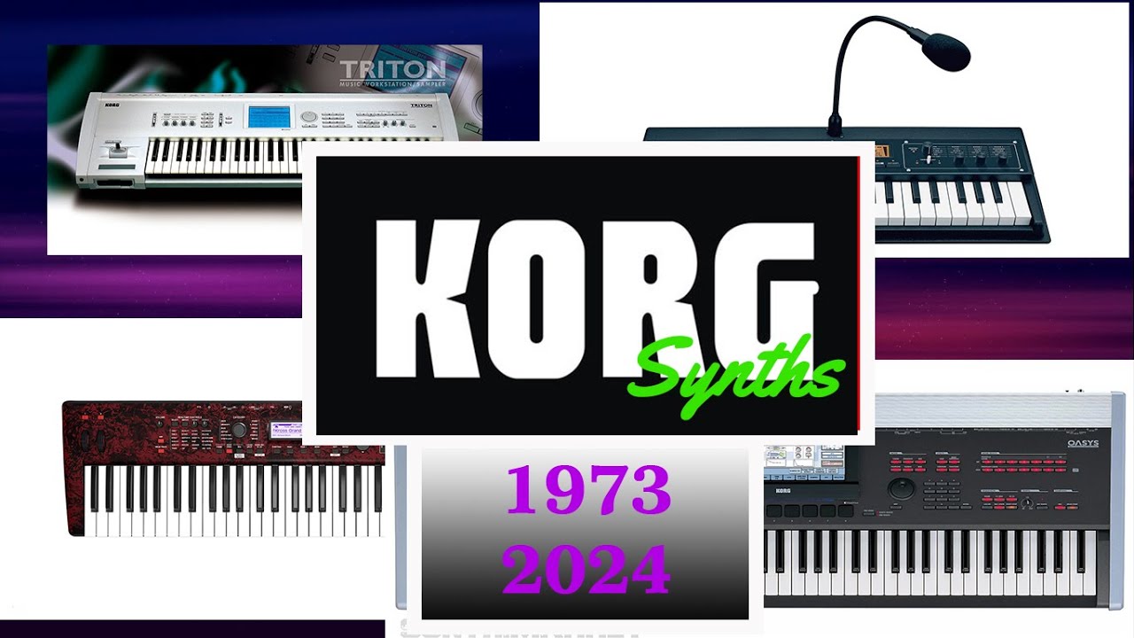 Korg Synths History by year