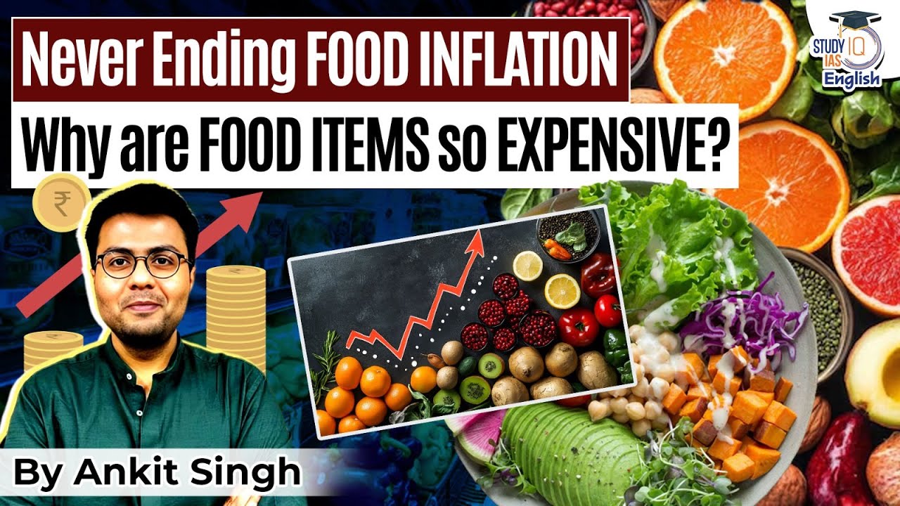 Never-Ending Food Inflation Explained: Why Are Food Prices Still Rising?