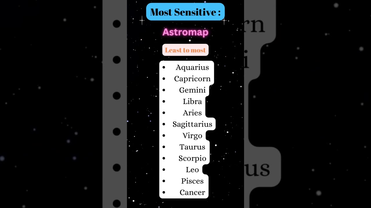 Most sensitive zodiac signs #astrology#numerology#aquarius#zodiac#aquarius#viral