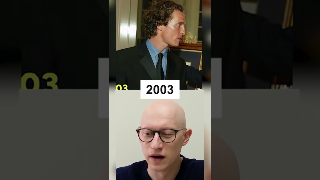 Matthew McConaughey had Hair Transplants? | Plastic Surgery Analysis