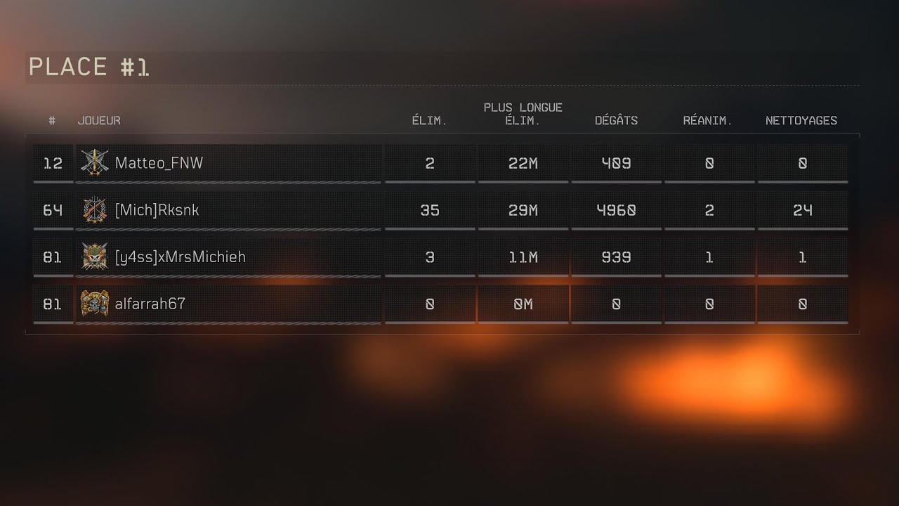 Broken controller 🎮 | 35 kill Alcatraz Bo4