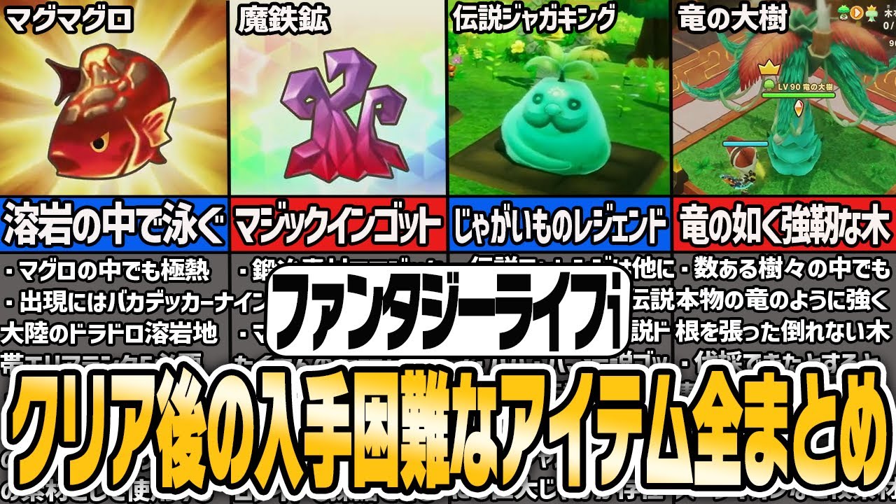 【ファンタジーライフi】クリア後の入手困難なアイテム全まとめ【ゆっくり解説】