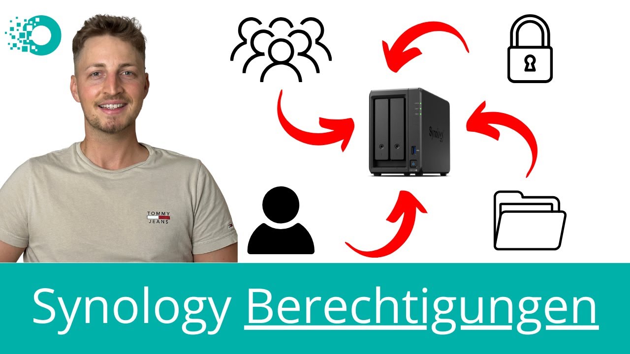 Synology Berechtigungen erstellen mit Benutzern und Gruppen (Unterordner anzeigen und verbergen)