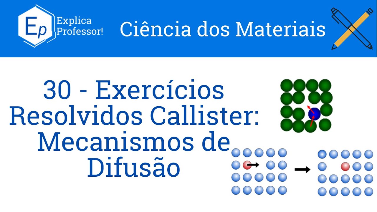 Mecanismos de Difusão - Exercícios Resolvidos Callister (30)