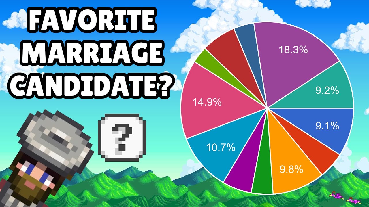 Who Is The Best Spouse in Stardew Valley?